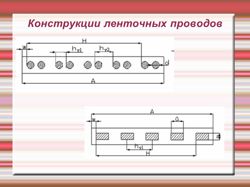 Конструкции ленточных проводов